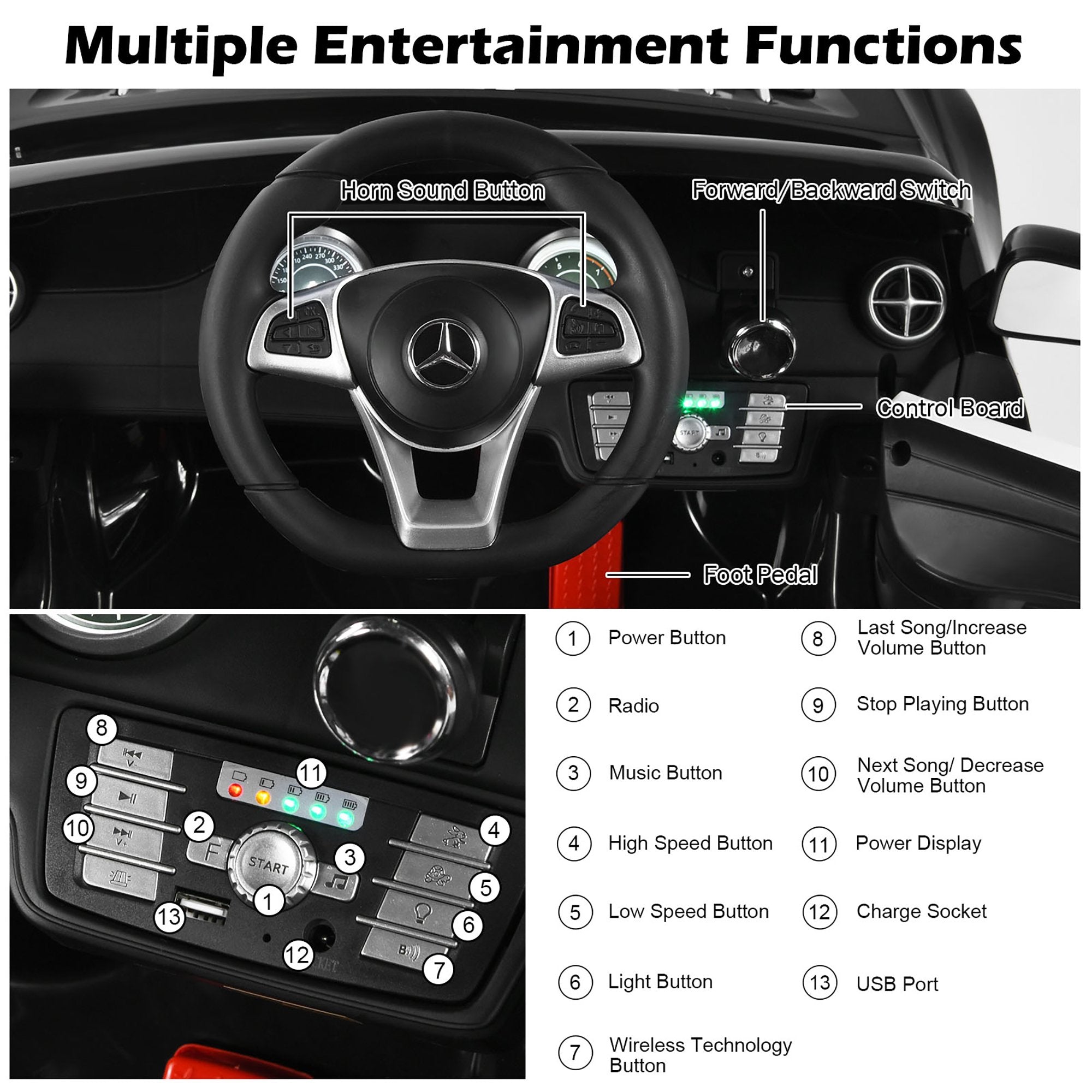 2023 Mercedes Benz SL500 V3 Car | 1 Seater > 12V (2x2) | Electric Riding Vehicle for Kids